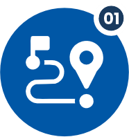 Planejar o futuro da empresa