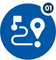 Planejar o futuro da empresa