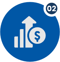 Ampliar a rentabilidade